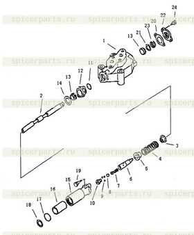 ROD VALVE